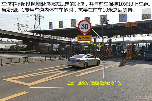 暴走高速公路收费站 ETC车道畅通无阻