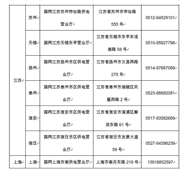 指定业务办理点