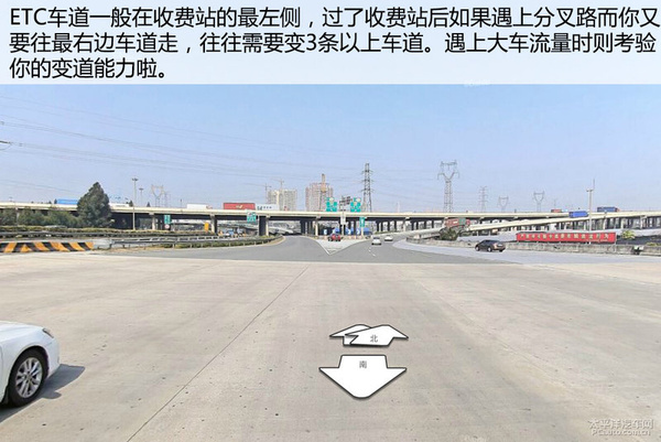 暴走高速公路收费站 ETC车道畅通无阻